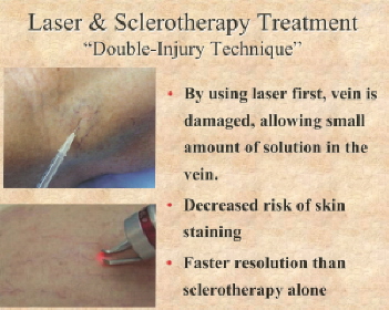 Double Injury Treatment